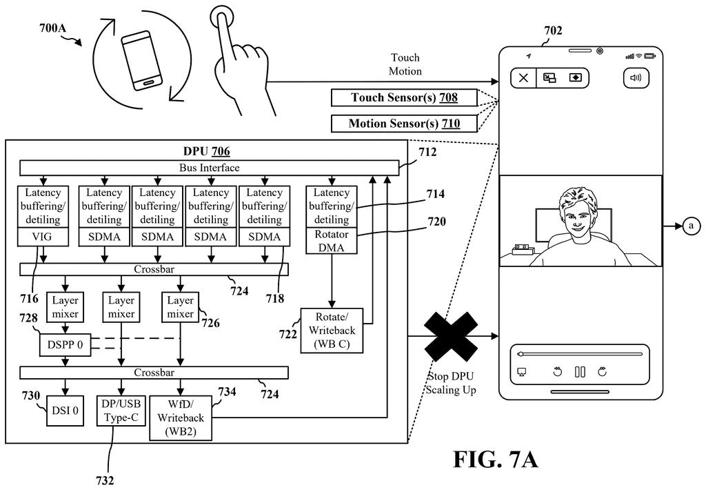 Qualcomm Patent: DDIC Fallback Scaling for Displays — figure from US 2026/0229200 A1