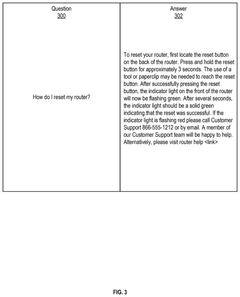 Salesforce Patent: Voice AI Knowledge Base for Call Agents — figure from US 2026/0229221 A1