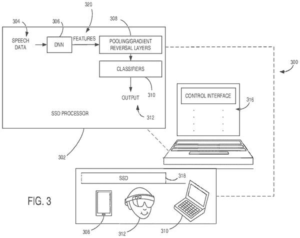 Patent drawing from the The AI guardrails race watchlist