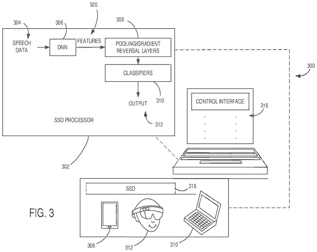 Microsoft Patent: AI-Generated Voice Detection System — figure from US 2026/0229248 A1