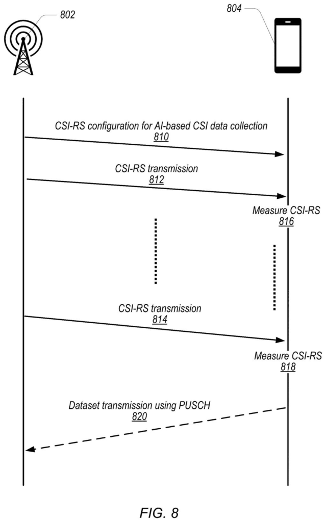 Apple Patent: AI-Driven 5G Signal Data Collection — figure from US 2026/0230139 A1