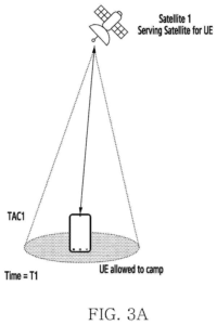 Patent drawing: Samsung Patents a System That Keeps Your Satellite Connection Alive When the Network Can't Respond