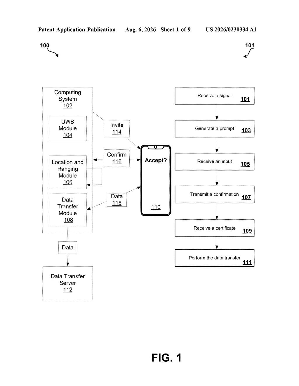 Apple Patent: UWB-Based Secure Data Transfers at a Distance — figure from US 2026/0230334 A1