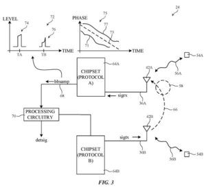 Patent drawing: Apple Patent Shows Two Wireless Radios Working Together to Detect Nearby Objects