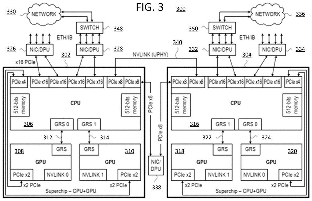 Nvidia Patent: AI Designs Its Own Data Centers — figure from US 2026/0230392 A1