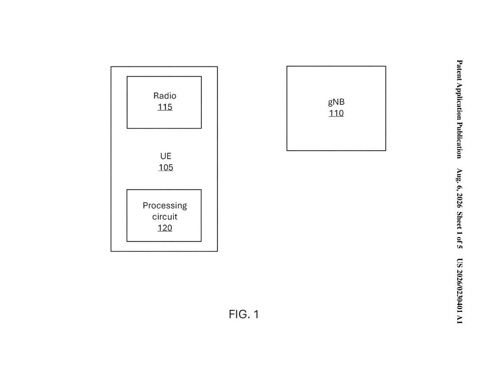 Samsung Patent: AI Model Performance Monitoring in 5G — figure from US 2026/0230401 A1