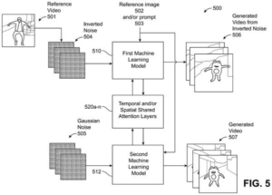 Patent drawing: Qualcomm Patents an AI That Copies Motion Style From One Video and Applies It to Another