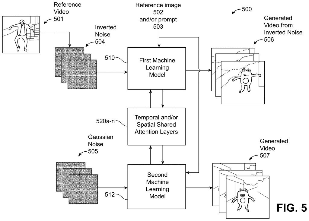 Qualcomm Patent: Custom Motion Video Generation via AI — figure from US 2026/0230685 A1