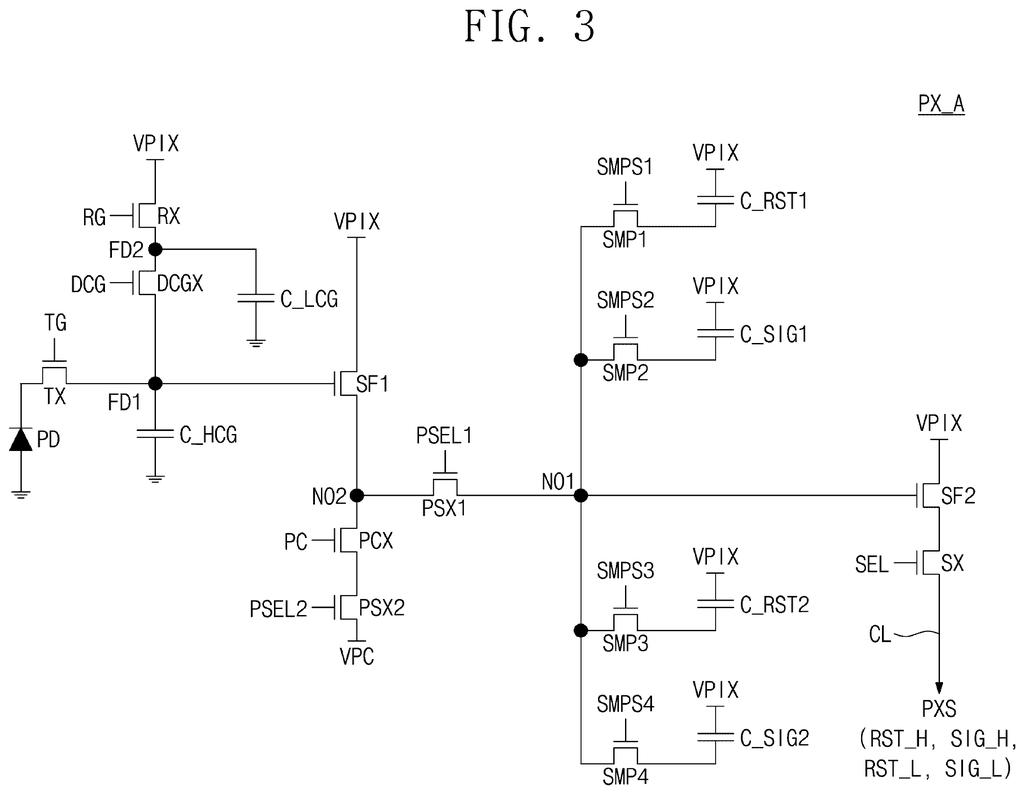 Samsung Patent: High Dynamic Range Image Sensor Design — figure from US 2026/0230723 A1