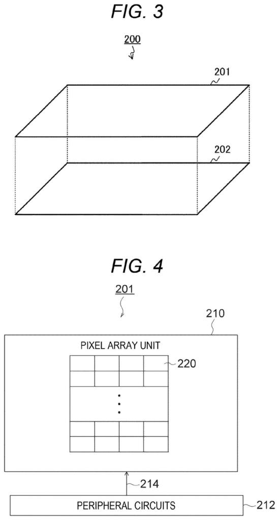 Sony Patent: Fixing Dark Current in Image Sensors — figure from US 2026/0230726 A1