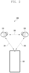 Patent drawing: Samsung Patent Tailors 3D Audio Signals to Each User's Unique Ear Shape