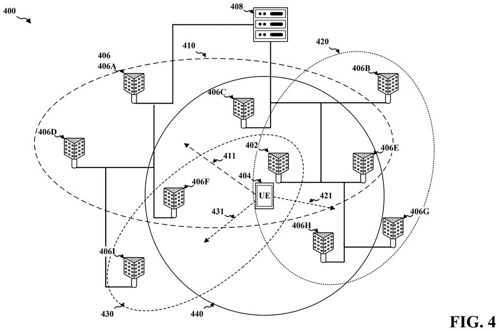 Qualcomm Patent: ML-Driven Cell Cluster Mobility Predictions — figure from US 2026/0230847 A1
