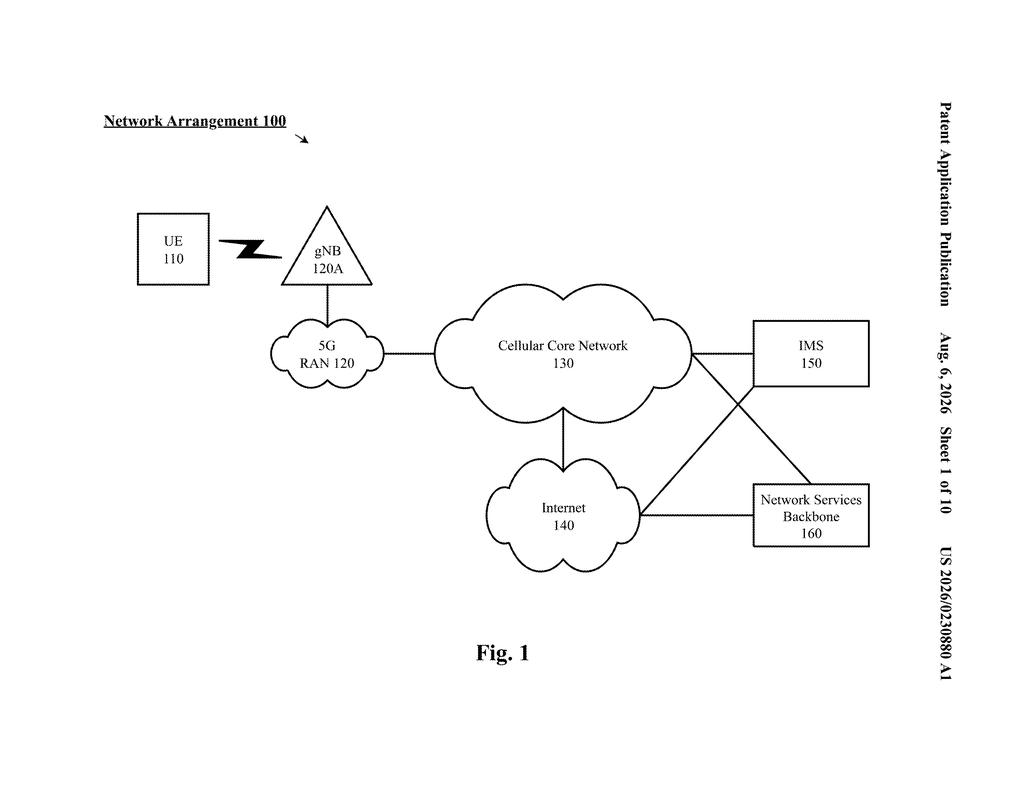Apple Patent: AI Beam Management Monitoring in 5G — figure from US 2026/0230880 A1