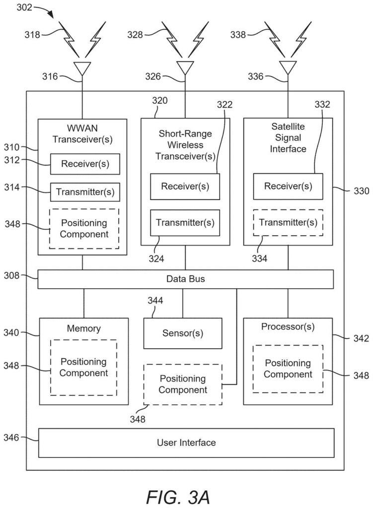 Qualcomm Patent: Cleaner GPS Positioning via Signal Filtering — figure from US 2026/0231081 A1
