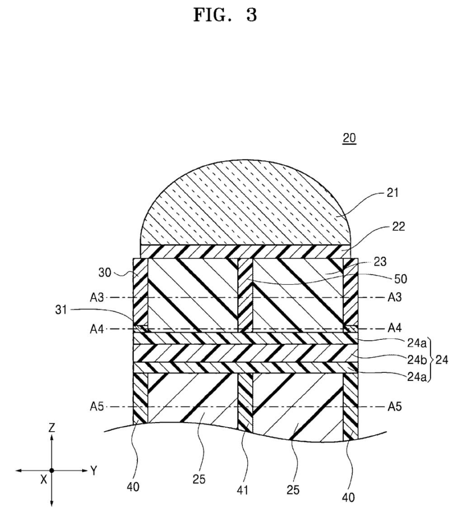 Samsung Patent: Phase Difference Detection in Image Sensors — figure from US 2026/0231550 A1