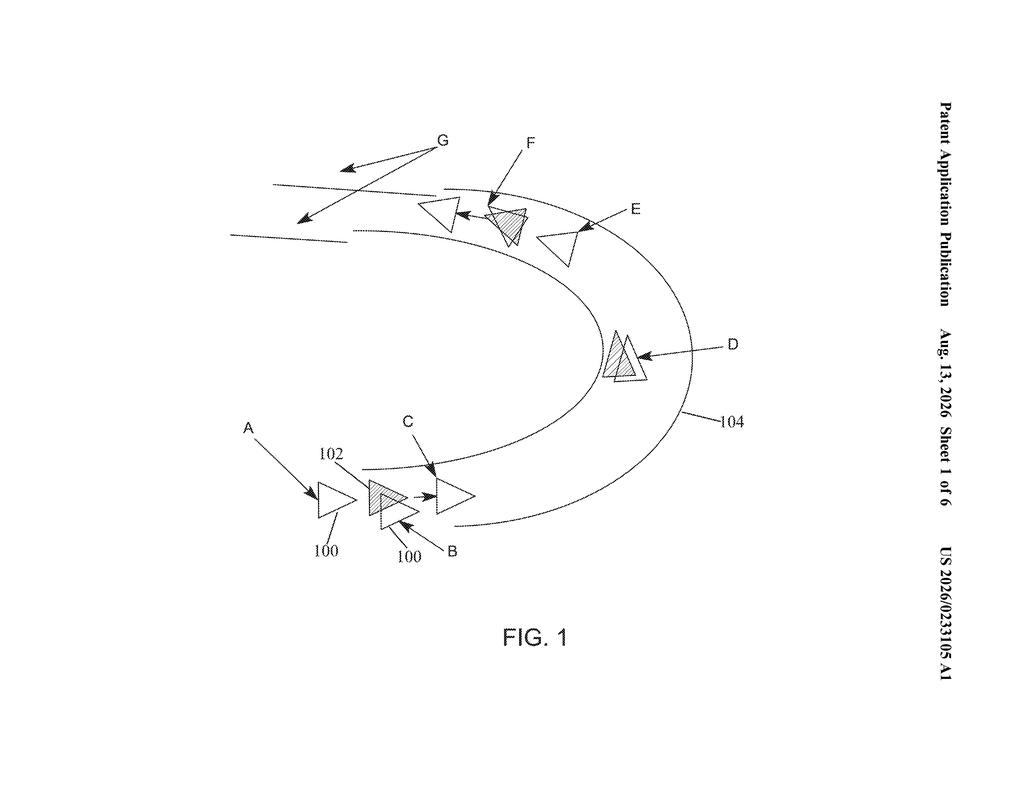 Racing cars navigating a track with deceptive positioning representations. Drawing from patent filing US 2026/0233105 A1.