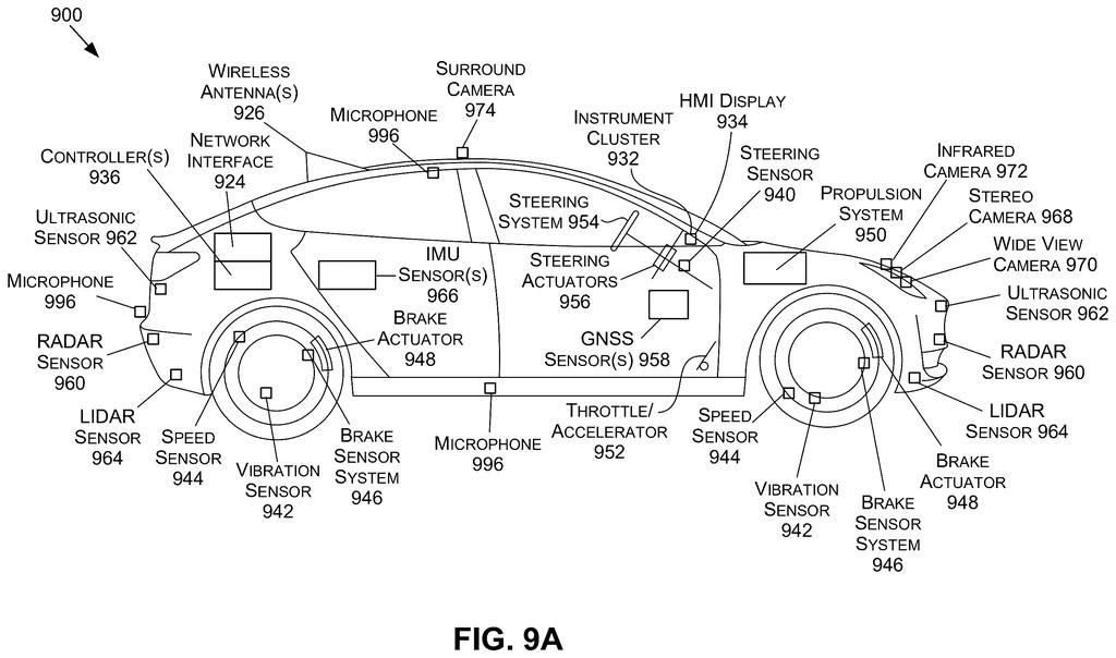 Profile view of an autonomous vehicle equipped with environmental sensors and cameras for AI testing. Drawing from patent filing US 2026/0233387 A1.
