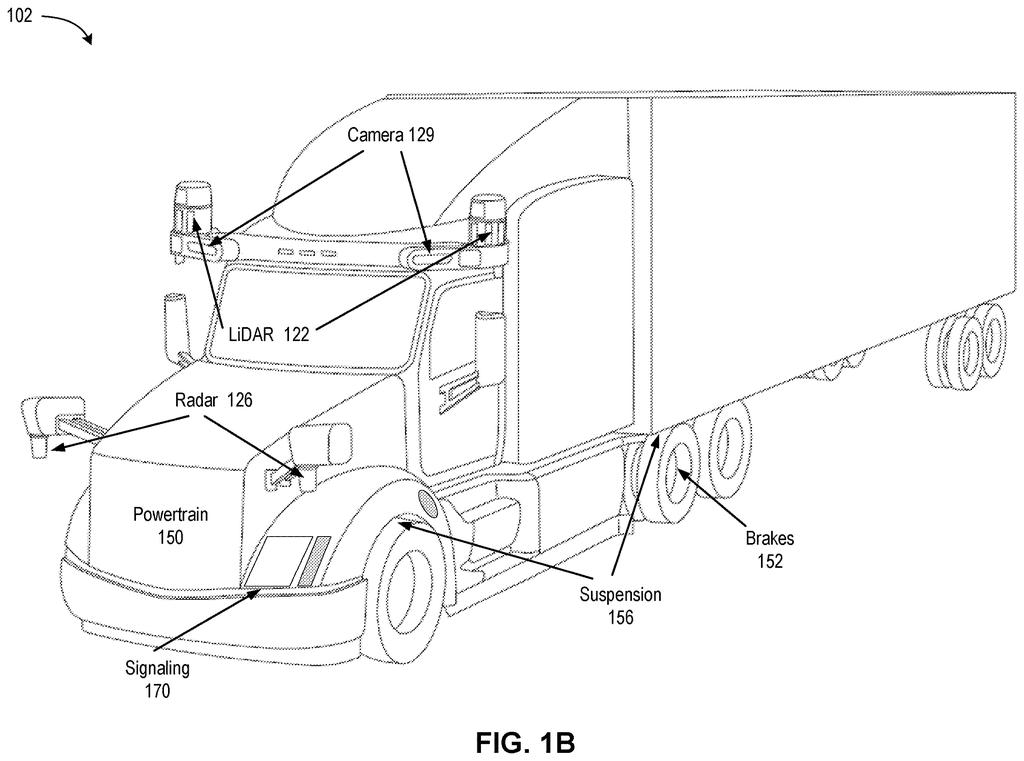Semi-truck equipped with external sensors and cameras for autonomous driving navigation. Drawing from patent filing US 2026/0233755 A1.