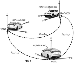 Patent drawing: Qualcomm Patents a Way for Self-Driving Cars to Find Each Other Using Shared Landmarks