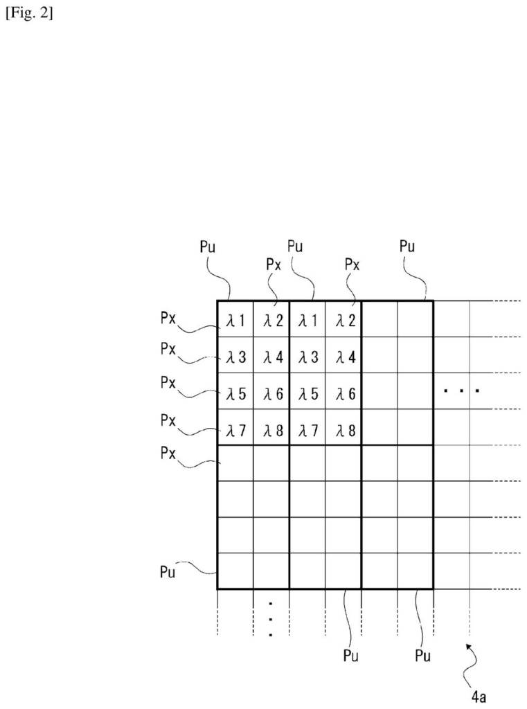 A spectral sensor array with individual pixels capturing different wavelengths of light. Drawing from patent filing US 2026/0235497 A1.