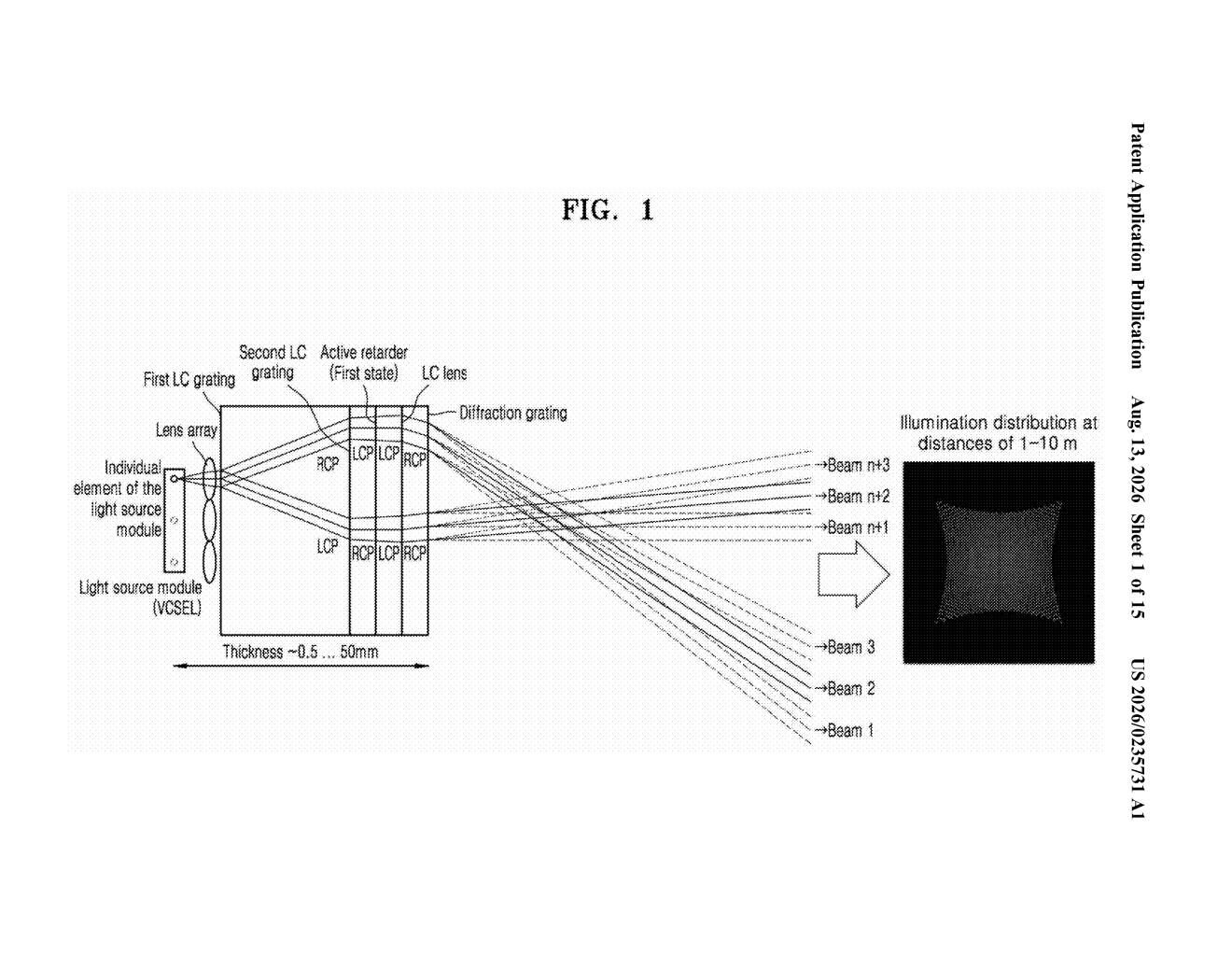 A light source module with a lens array and gratings creates a point-mode illumination distribution for scanning faces. Drawing from patent filing US 2026/0235731 A1.