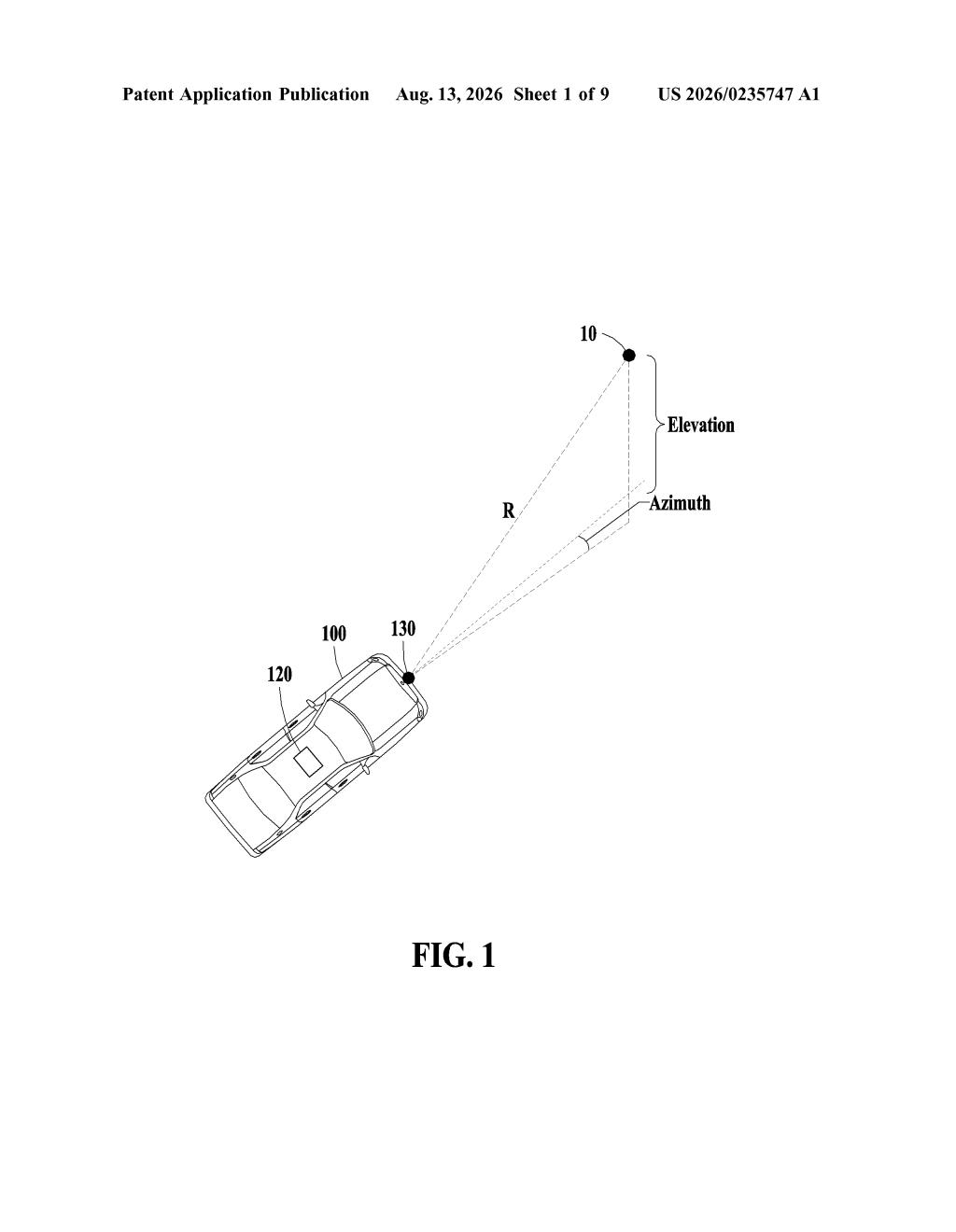 A vehicle's radar system detects a target point, showing the range, elevation, and azimuth angles. Drawing from patent filing US 2026/0235747 A1.