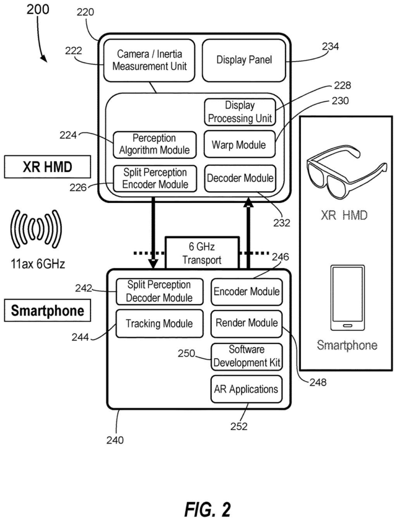 Wireless communication setup connecting an augmented reality headset and a companion smartphone. Drawing from patent filing US 2026/0236314 A1.