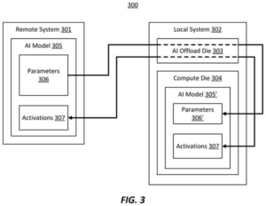 Patent drawing: Microsoft Patent Splits AI Inferencing Tasks Between Local Device and Cloud Faster
