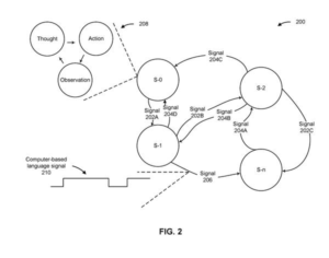 Patent drawing: IBM Patents a Two-Layer System That Catches and Fixes Its Own Mistakes