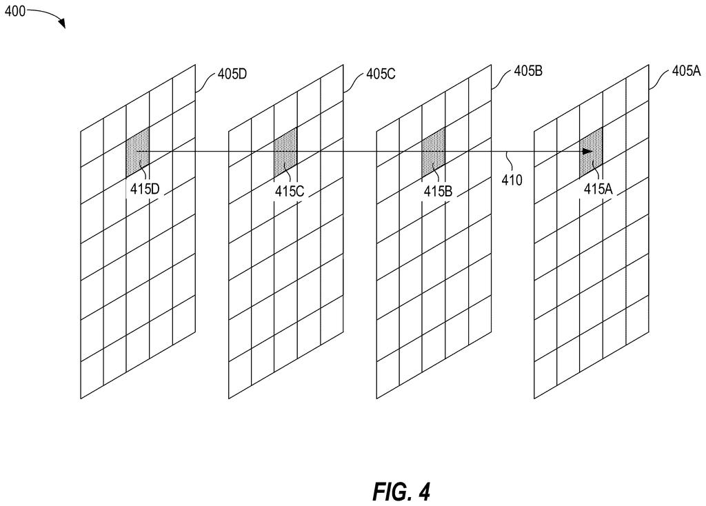 Sequential video frames tracking pixel token correlations across time for spatial-temporal video memory management. Drawing from patent filing US 2026/0236402 A1.