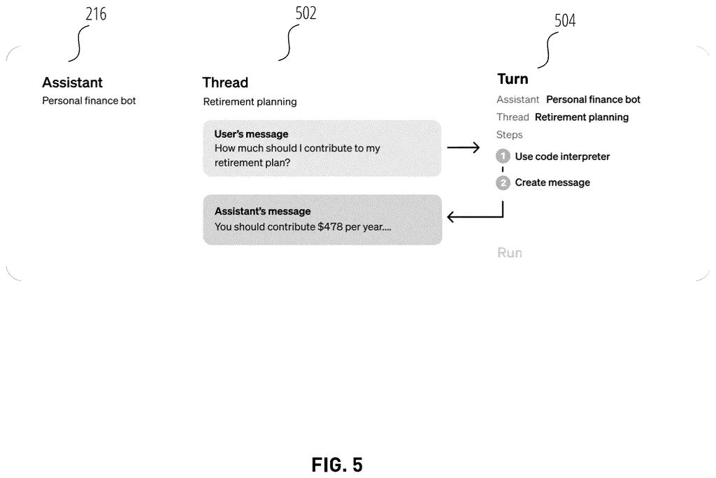 User interface example displaying an AI assistant answering a financial question using a tool within a conversation thread. Drawing from patent filing US 2026/0236435 A1.