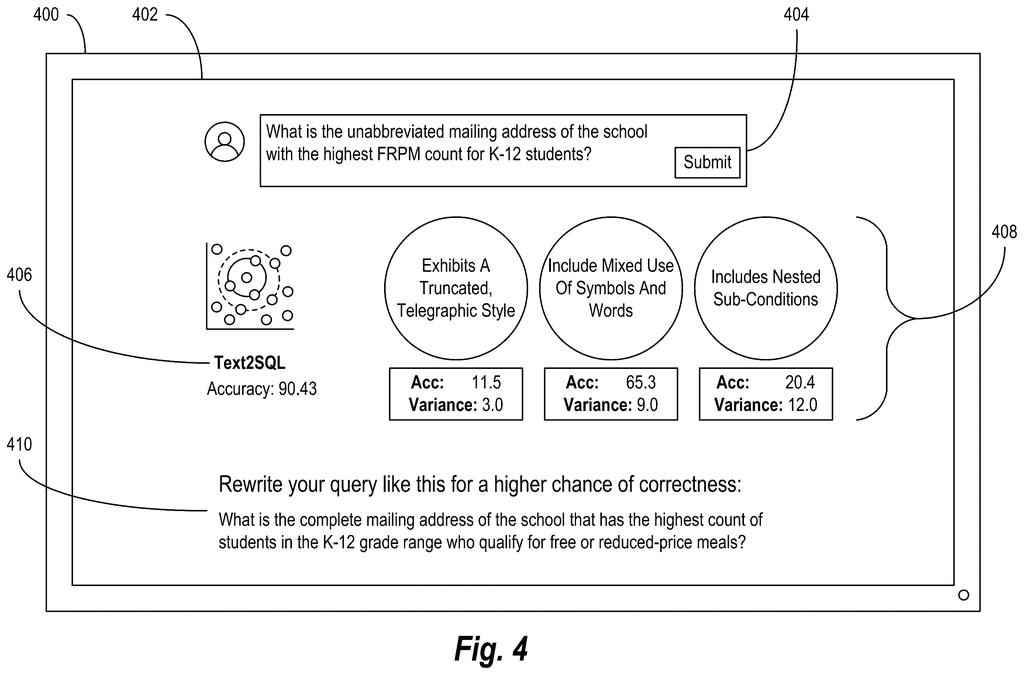 User interface displaying query accuracy metrics and AI-suggested plain-English rewrites for better results. Drawing from patent filing US 2026/0236461 A1.