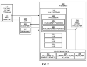 Patent drawing: IBM's New Patent Targets Inaccurate AI Answers When Reading Technical Documents