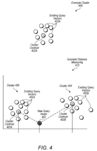 Patent drawing: Salesforce Patents a System That Flags Harmful Data Requests Before They Execute