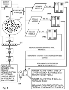 Patent drawing: Google Files Patent for AI That Searches Across Multiple Data Sources at Once