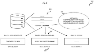 Patent drawing: IBM Patents Technology That Stores AI Search Data to Speed Up Query Results