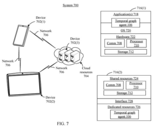Patent drawing: Microsoft Patents AI System for Answering Questions on Evolving Data