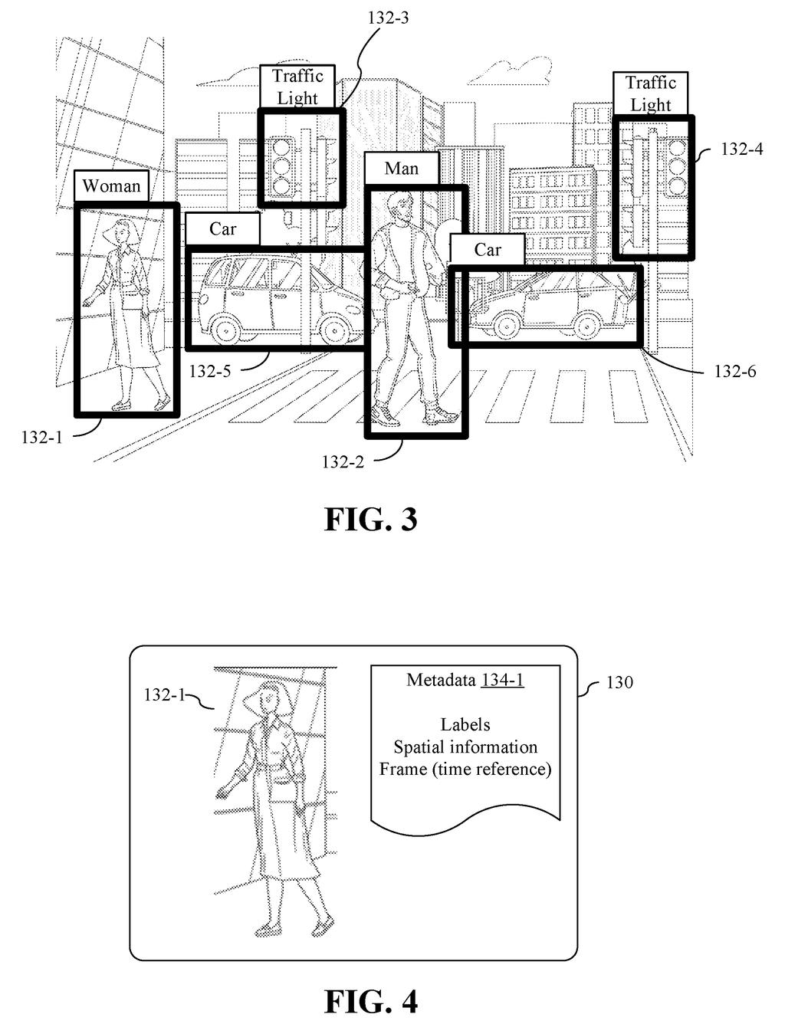 Bounding boxes and labels identifying specific objects like people and cars within a street scene video. Drawing from patent filing US 2026/0236530 A1.