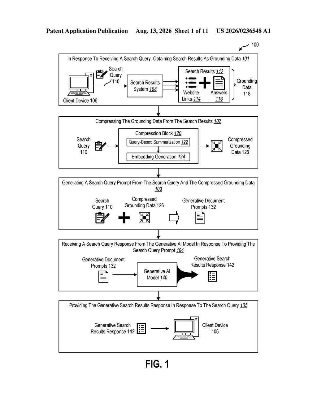 Complete search and response workflow utilizing compressed grounding data to generate AI answers. Drawing from patent filing US 2026/0236548 A1.