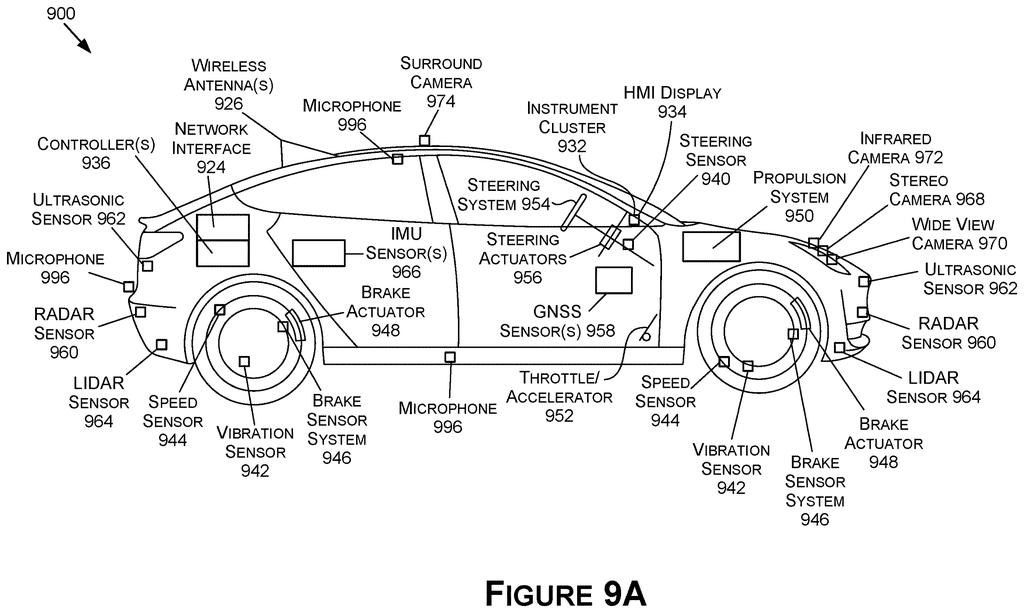 Side profile of a self-driving car equipped with sensors and cameras along its body. Drawing from patent filing US 2026/0236563 A1.