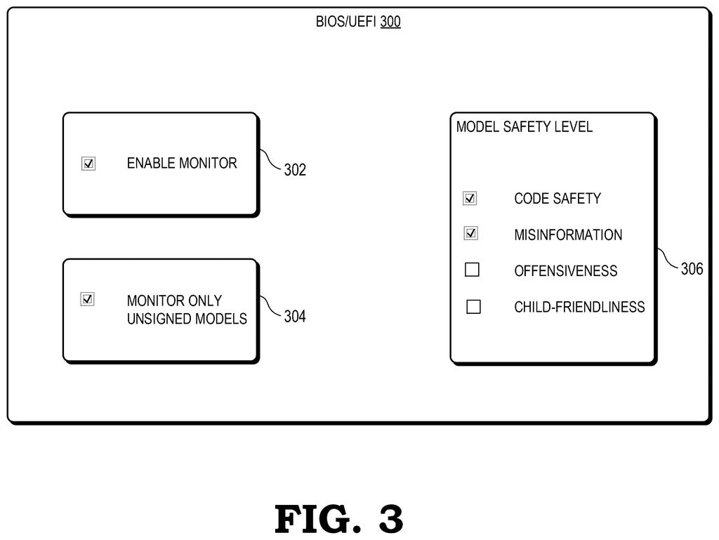 User interface panel featuring switches and checkboxes for AI safety monitoring levels and controls. Drawing from patent filing US 2026/0236580 A1.