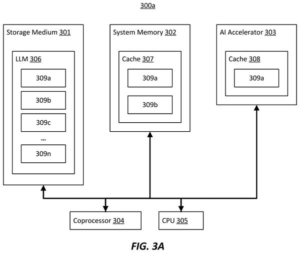 Patent drawing: Microsoft Patents a Chip That Loads AI Model Data Before It Is Required