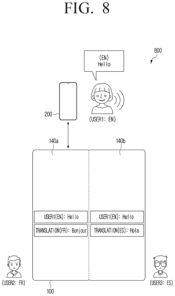 Folding phone displaying real-time simultaneous translations in two different languages for two listeners. Drawing from patent filing US 2026/0236720 A1.