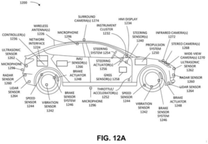 Patent drawing: Nvidia Patent Selects the Optimal Neural Network Architecture Through Federated Learning