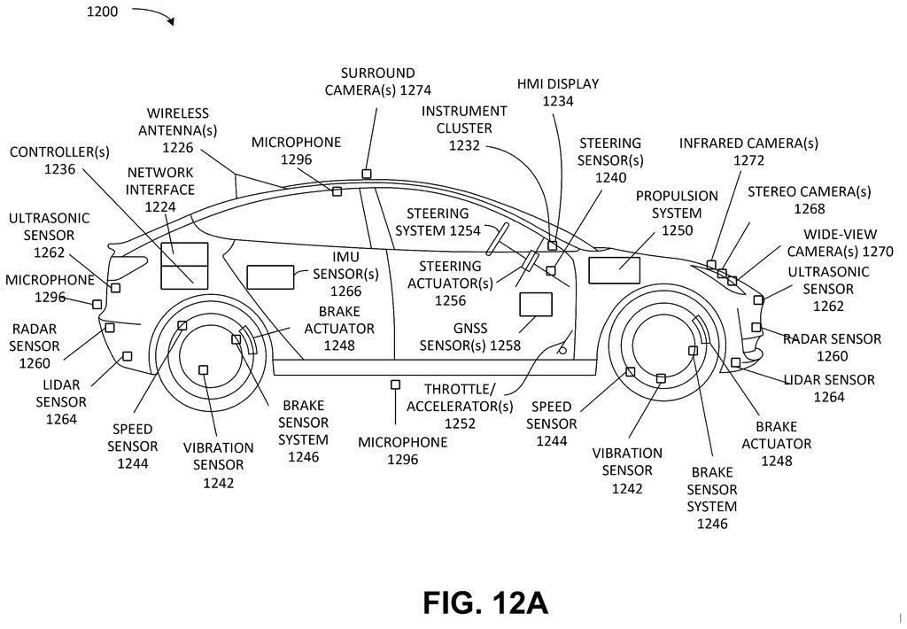 An autonomous vehicle fitted with sensors, cameras, and lidar units for environmental sensing and navigation. Drawing from patent filing US 2026/0236742 A1.