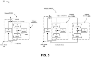 Patent drawing: Qualcomm Patents a Self-Correcting Fix for Compressed On-Device AI Models