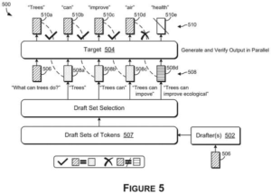 Patent drawing: Nvidia Patents Technology That Cuts AI Response Time by Choosing Smarter Test Samples