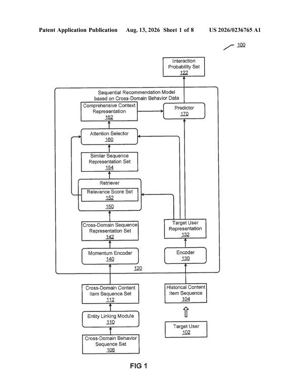 Patent drawing: New Microsoft Patent Tracks Cross-App Behavior to Sharpen Recommendations
