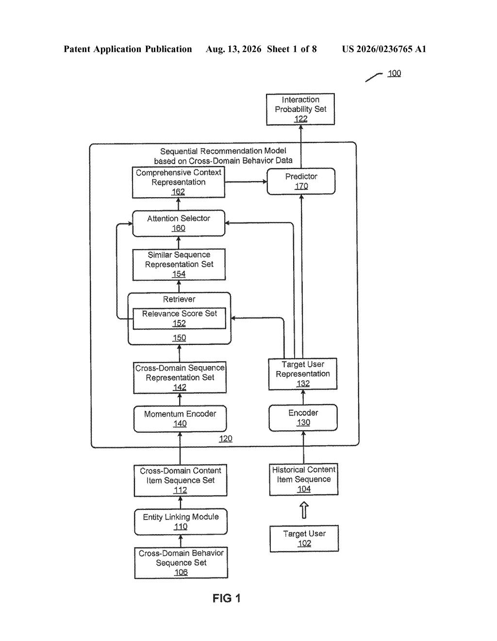System architecture for tracking cross-app behaviors to generate personalized user recommendations. Drawing from patent filing US 2026/0236765 A1.