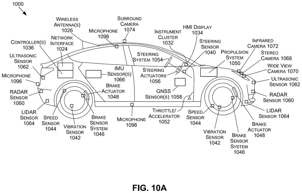 Side profile of a self-driving car equipped with numerous external sensors, cameras, and radar units. Drawing from patent filing US 2026/0236825 A1.